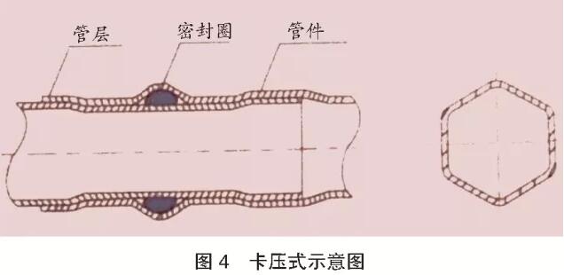 大銘不銹鋼