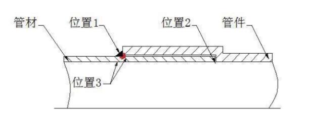 佛山大銘不銹鋼管業